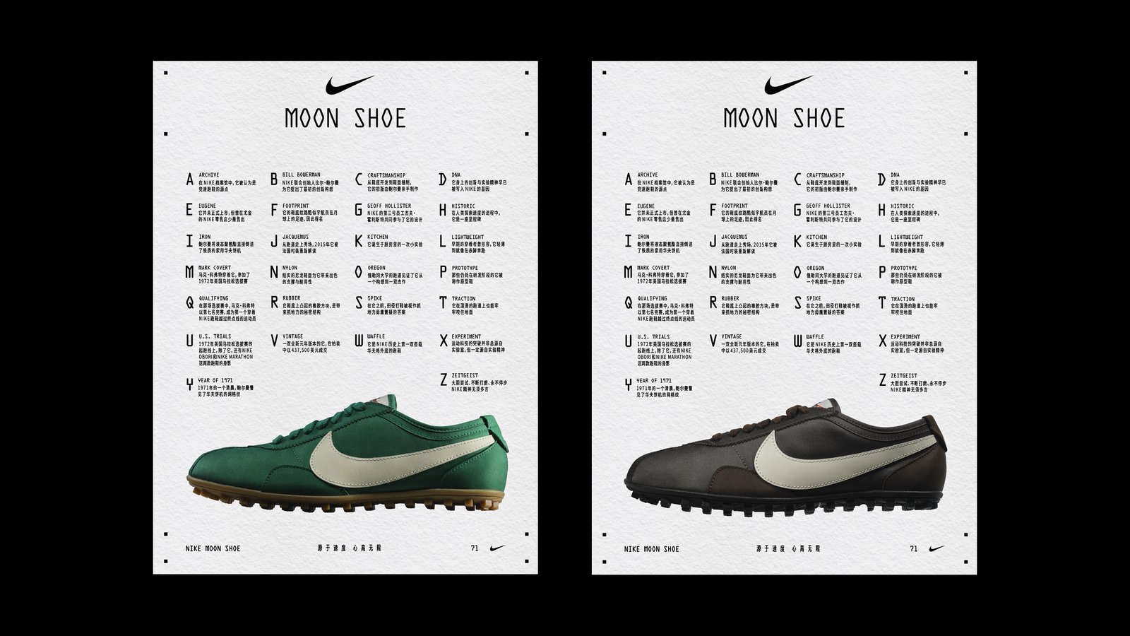 NIKE 2026 RACING DNA campaign visuals